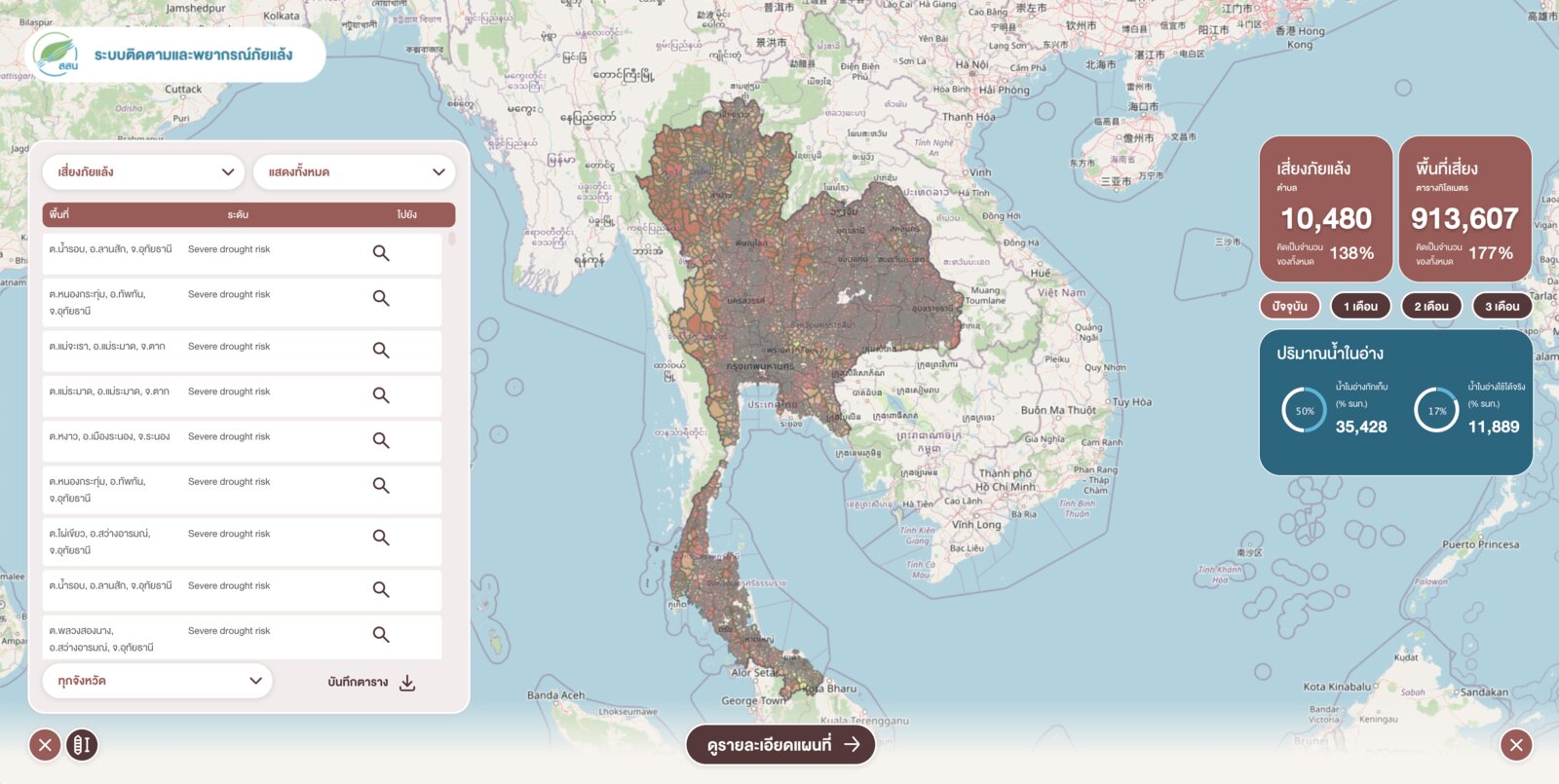 Drought Monitoring & Forecast System Upgrade