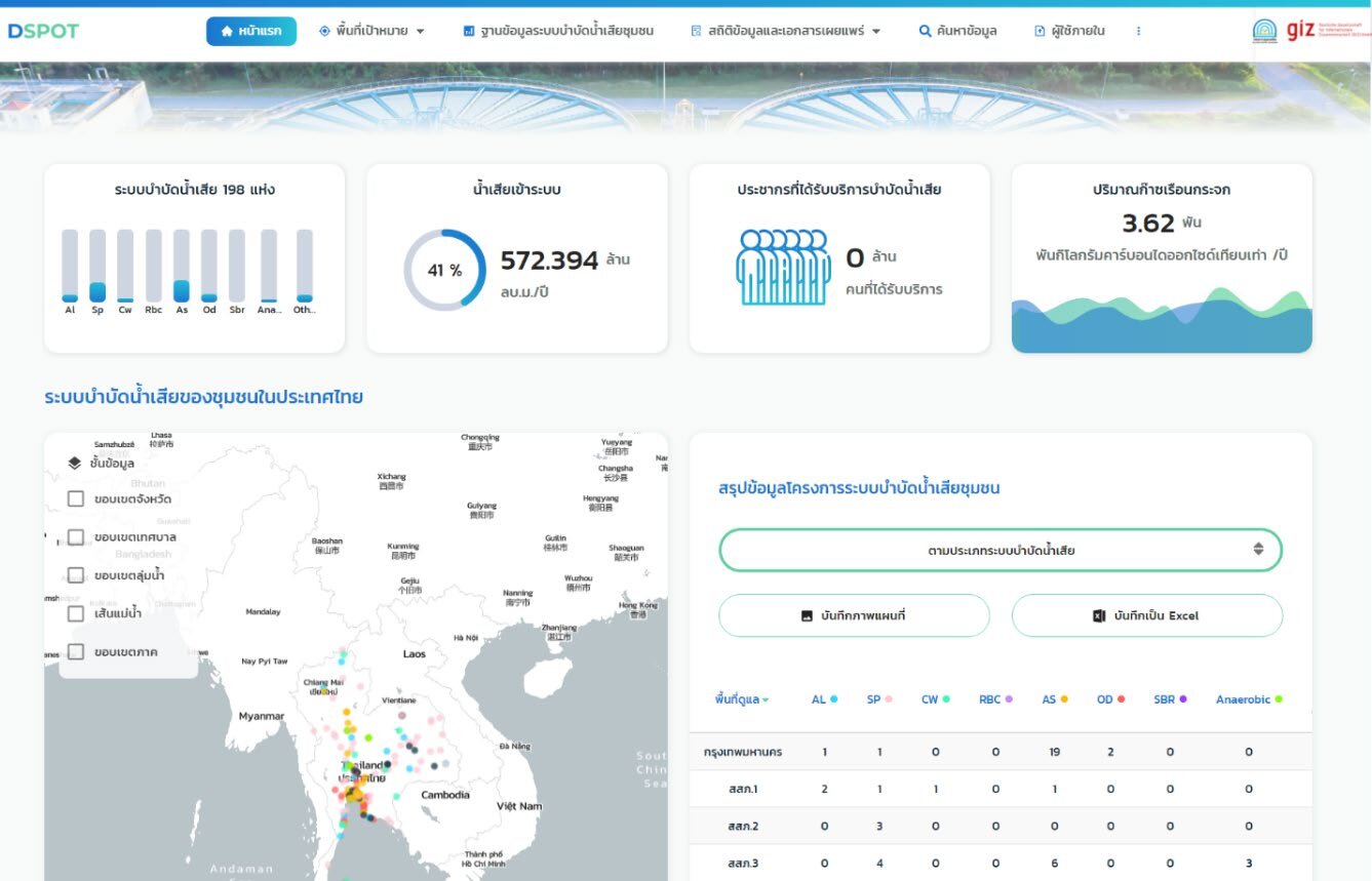 D-SPOT – National Database of Domestic Wastewater Treatment Plants