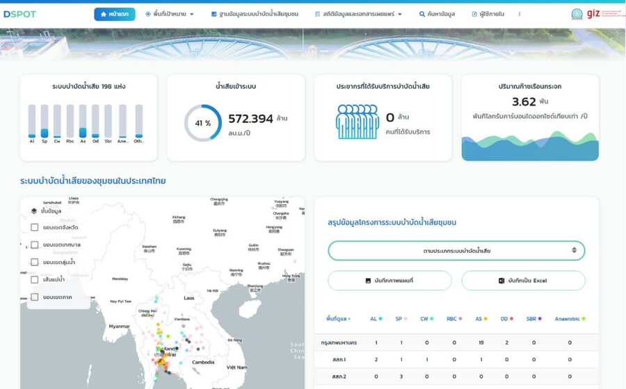 D-SPOT – National Database of Domestic Wastewater Treatment Plants